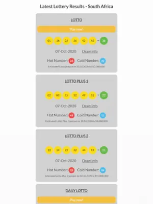 SA Lotto and Powerball results android App screenshot 3
